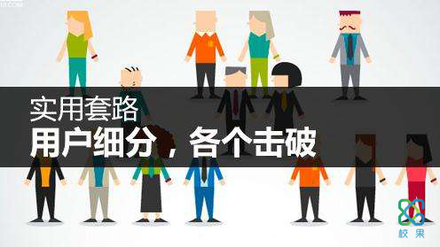 校园营销：你真的会分析用户？