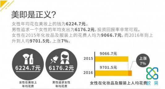 还没来得及感受“贵妇般的享受”，LAMER就被起诉了-校果研究院-校园营销解决方案