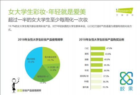 还没来得及感受“贵妇般的享受”，LAMER就被起诉了-校果研究院-校园营销解决方案