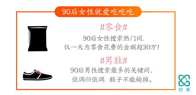 优惠券成为电商平台主流营销方式 慧享购深耕校园市场-校果研究院-校园营销解决方案