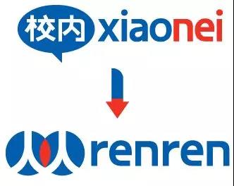 破局陌生人社交，校园会是下一个社交流量吗？ - 校果研究院 - 校园营销解决方案！