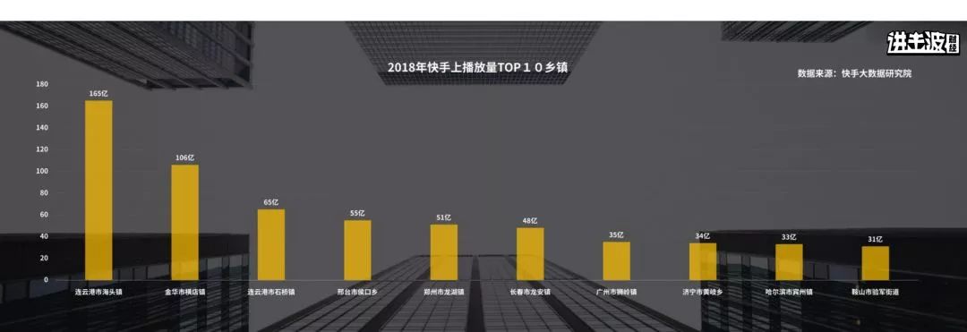 00后的存款是90后的两倍—这一万字里藏着中国未来最大的商机 - 校果研究院 - 校园营销解决方案！