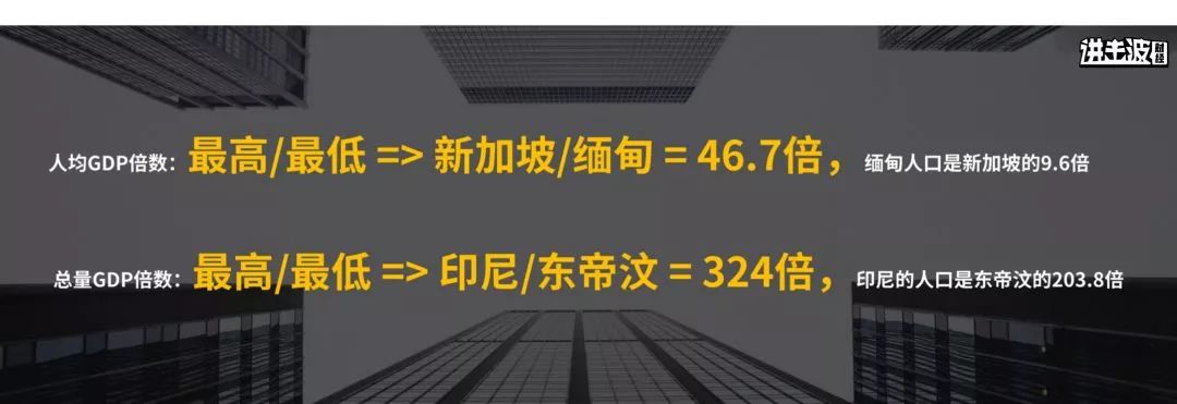 00后的存款是90后的两倍—这一万字里藏着中国未来最大的商机 - 校果研究院 - 校园营销解决方案！