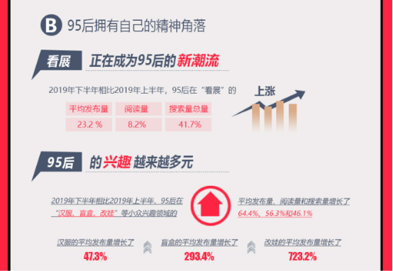 爱国货、看展成Z世代新潮流 泡泡玛特如何俘获年轻人芳心？ 