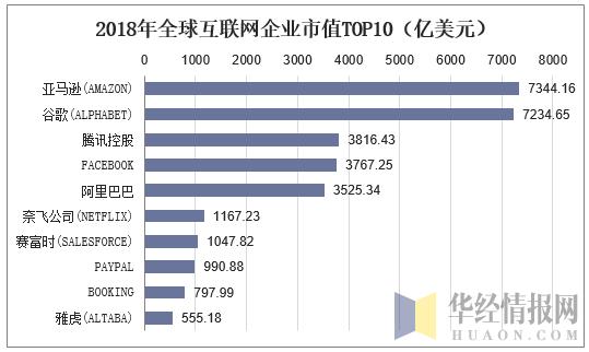 2019年中国互联网行业运行报告，Z世代成为互联网主力军