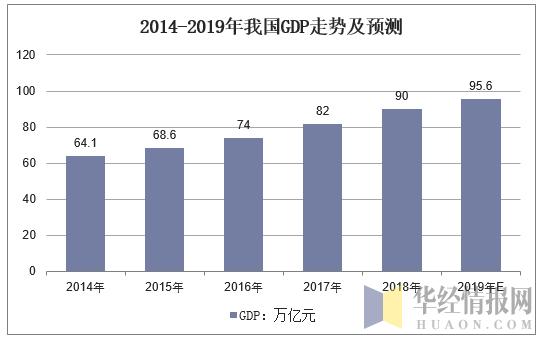 2019年中国互联网行业运行报告，Z世代成为互联网主力军