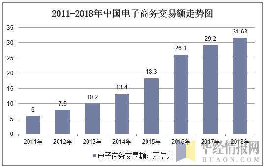 2019年中国互联网行业运行报告，Z世代成为互联网主力军