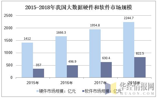 2019年中国互联网行业运行报告，Z世代成为互联网主力军