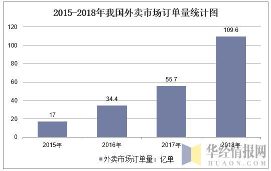 2019年中国互联网行业运行报告，Z世代成为互联网主力军