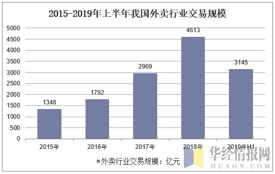 2019年中国互联网行业运行报告，Z世代成为互联网主力军