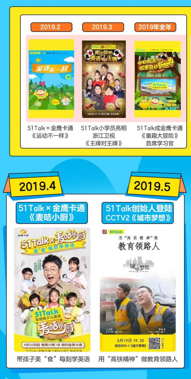 从人群洞察到品效合一,看51Talk如何实现年轻化创新营销