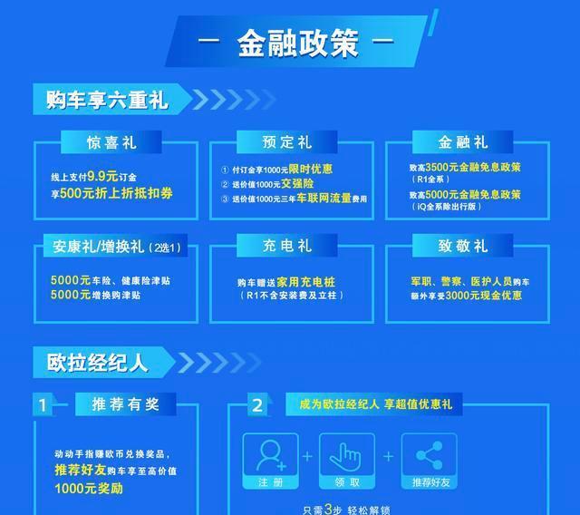 营销不走寻常路，看欧拉品牌直播团购日如何撩动年轻人？