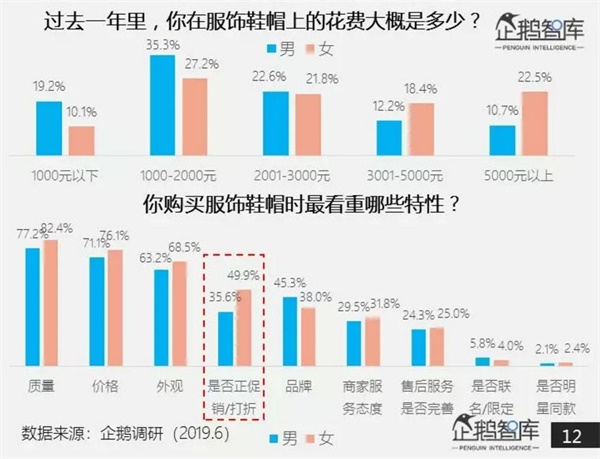 从入圈到破圈，这个护肤品牌如何圈粉Z世代？