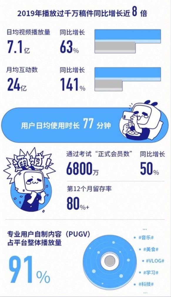 火到日本！被小学生狂喷的钉钉怎么绝地反击？