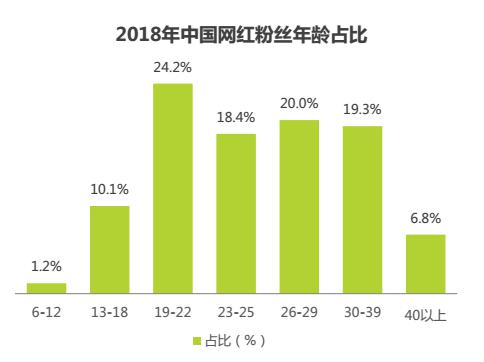 老干妈出圈记：国货变潮牌背后的逻辑