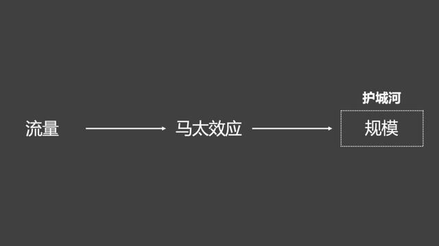 万字长文｜如何做好TO B产品？