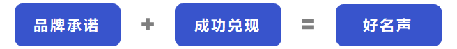 用户为王的时代，品牌的本质是什么？