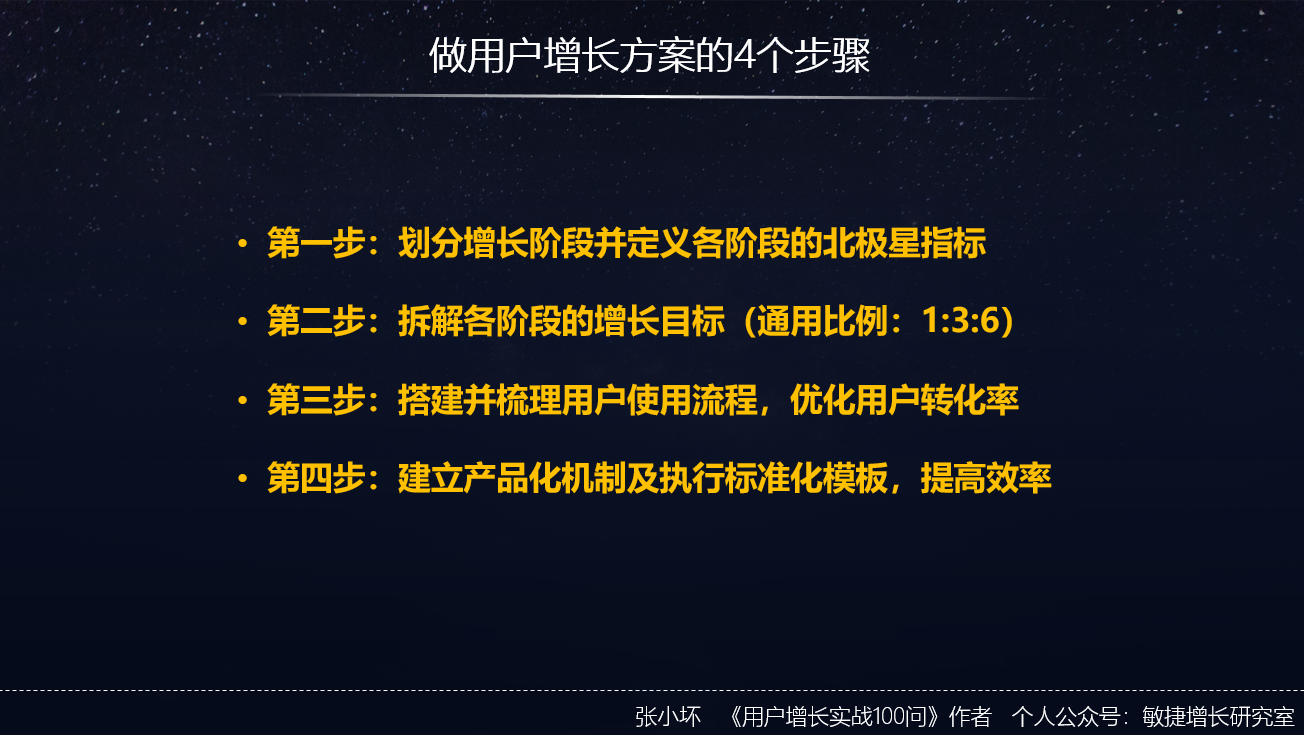 从0到100万用户的增长方案要怎么做？