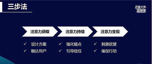 直播引领行业复苏：李佳琦是开局，罗永浩不是终局