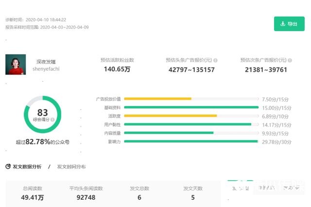 KOL投放高转化实操指南！