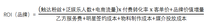 品牌方如何知己知饭圈，明星营销的3种玩法