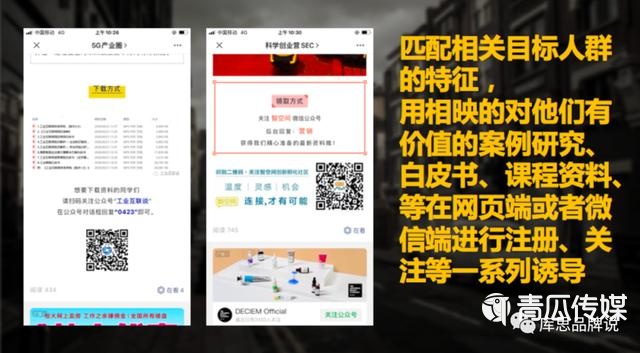 B2B营销,线上营销,营销方式,数字营销