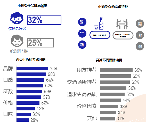 短视频种草,直播电商,视频营销