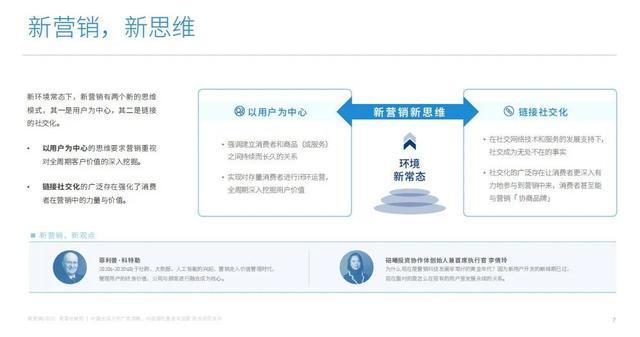 新营销,运营体系,营销新现象,内容精细化,人立方,渠道社交化,营销终端化