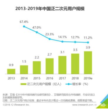 Z世代,品牌年轻化,新消费,IP产品,宝可梦IP