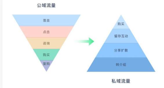 Z世代,品牌年轻化,新消费,IP产品,宝可梦IP