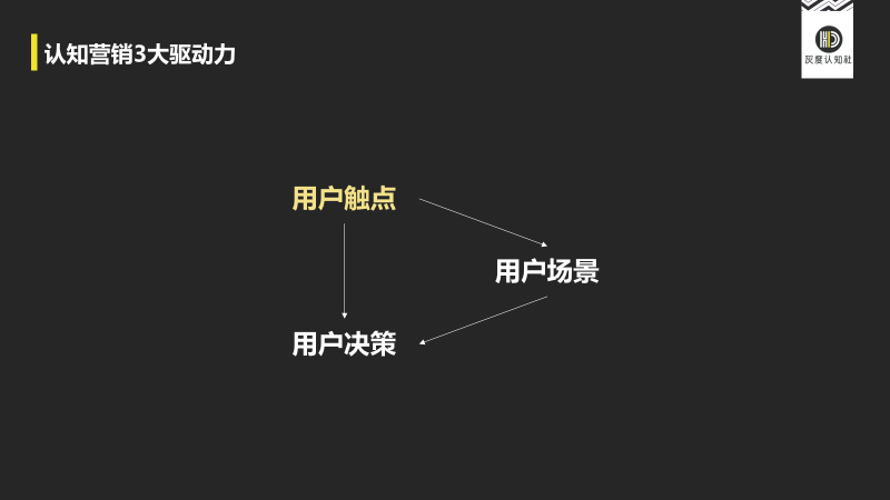 江小白是如何做认知营销的？