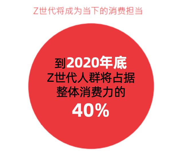 从追求新奇到讲究养生，方便面能满足全都要的Z世代么？