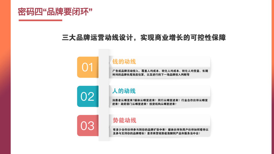 品牌营销中的商业增长密码