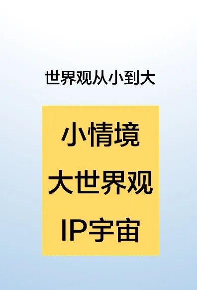 企业IP化操作指南