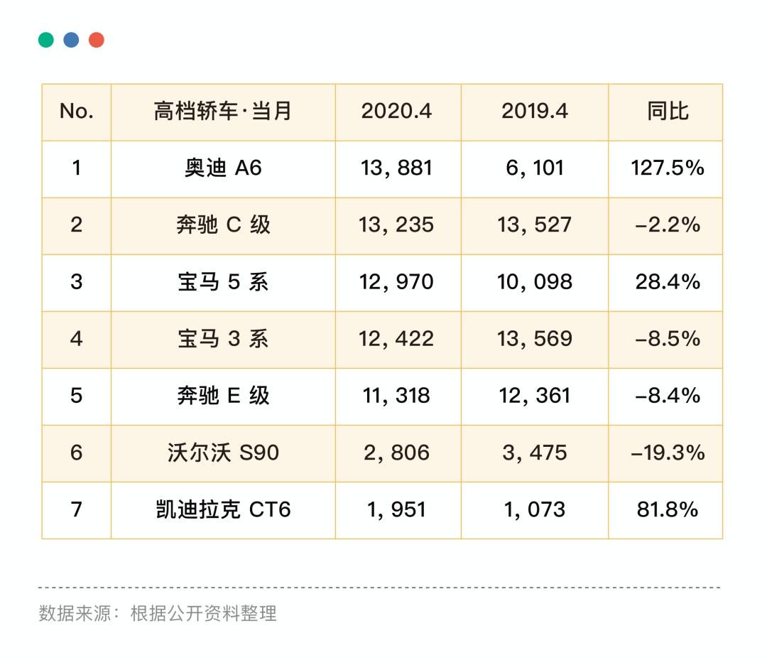 中国的消费市场正在变得多维度化