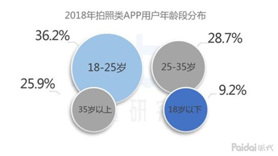 校果×团子相机 ｜穿越合影大征集