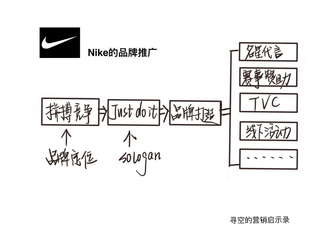 直播决定你能卖多少货，品牌决定你能卖多少钱