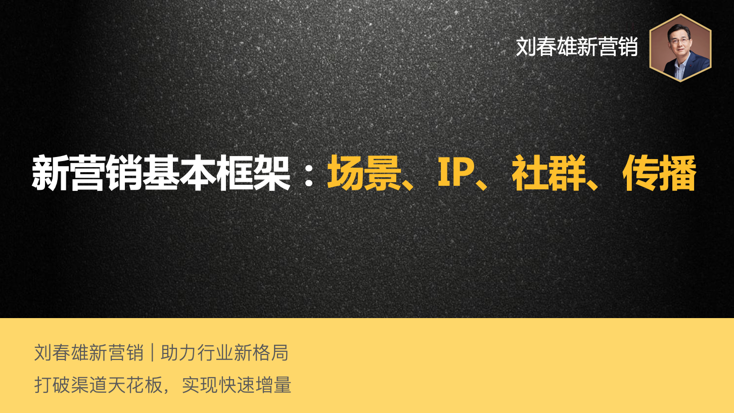 新营销的四个关键词：场景、IP、社群、传播