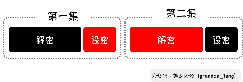 泡泡玛特启示录背后的营销套路