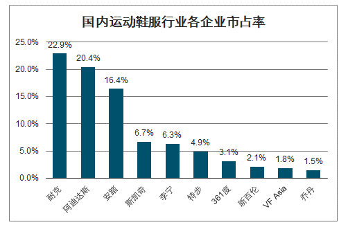 运动品牌走进佛门，一场跨界营销的背后逻辑