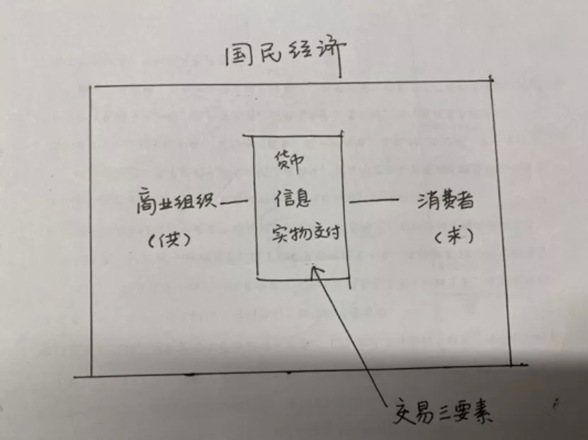 短视频时代的到来，所有行业都值得用“视频”重做一遍