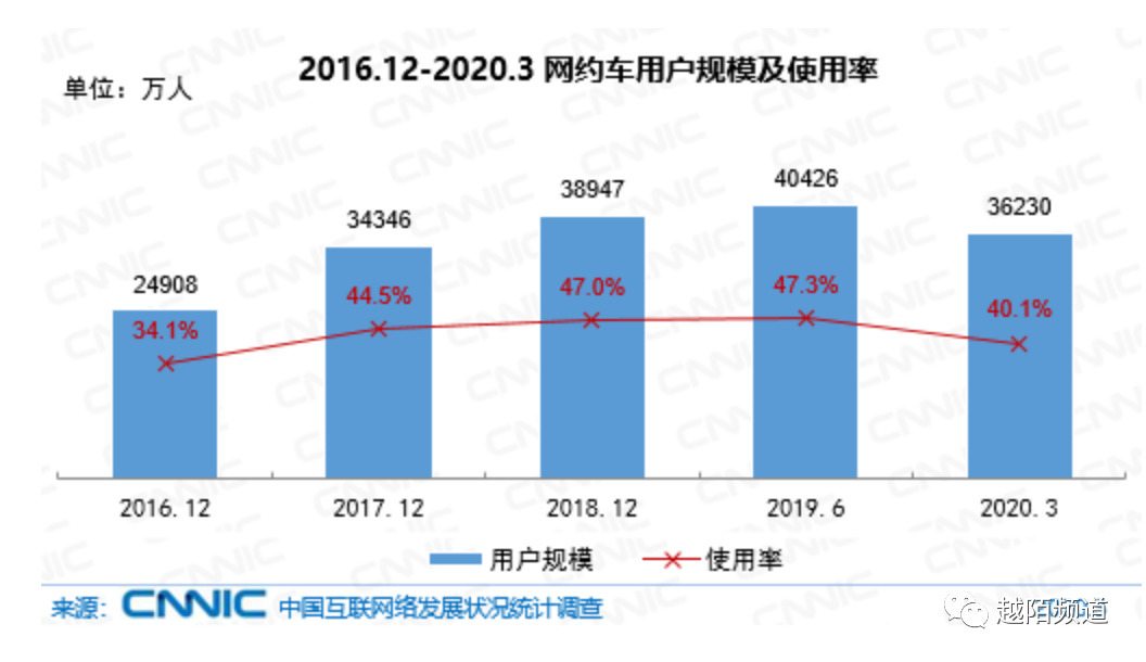 花小猪是什么？拆解下TA的运营策略